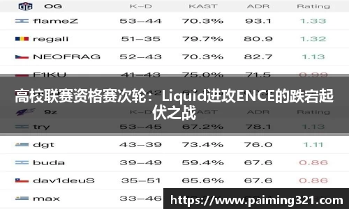 高校联赛资格赛次轮：Liquid进攻ENCE的跌宕起伏之战
